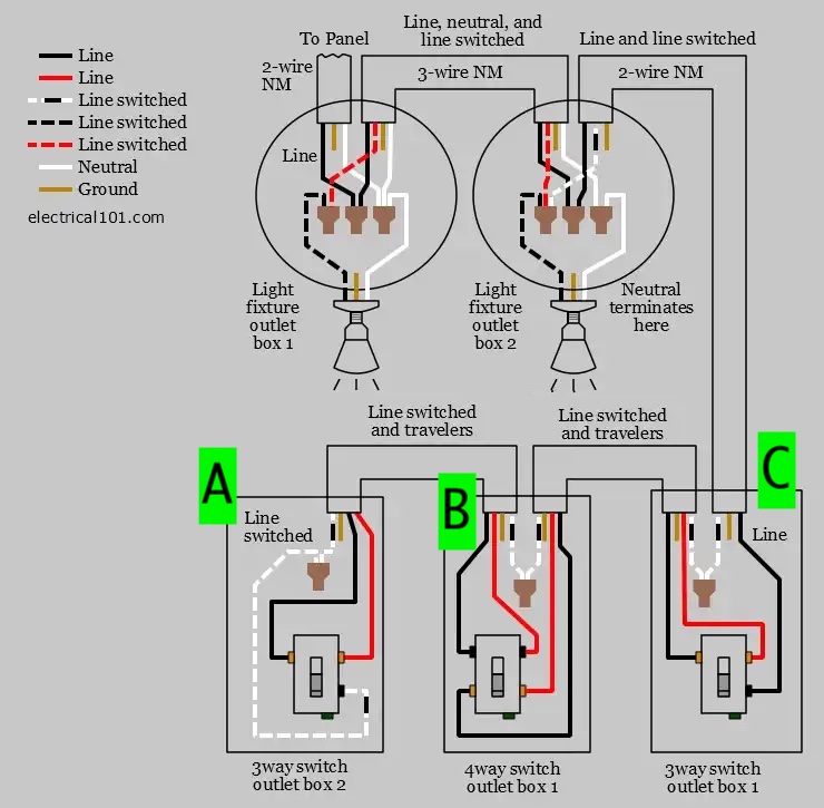 3-way switch with two travelers - Wiring Discussion - Inovelli Community