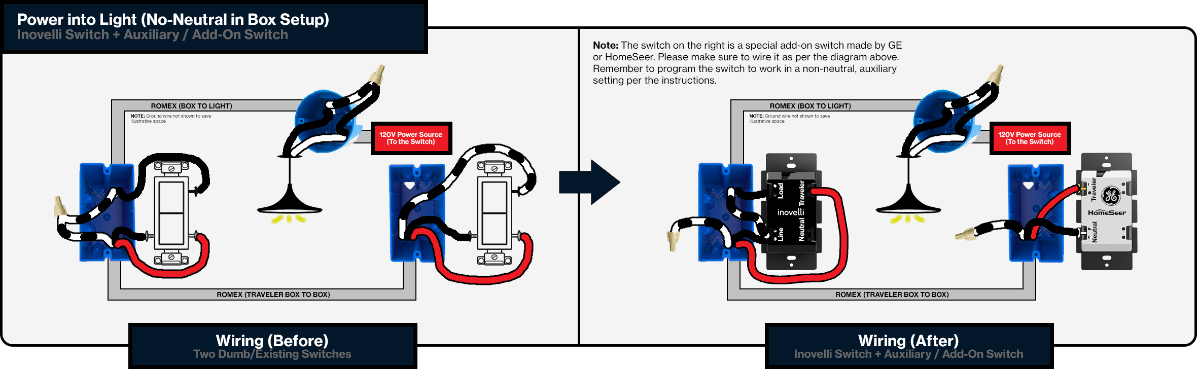 Philips hue hotsell wired switch