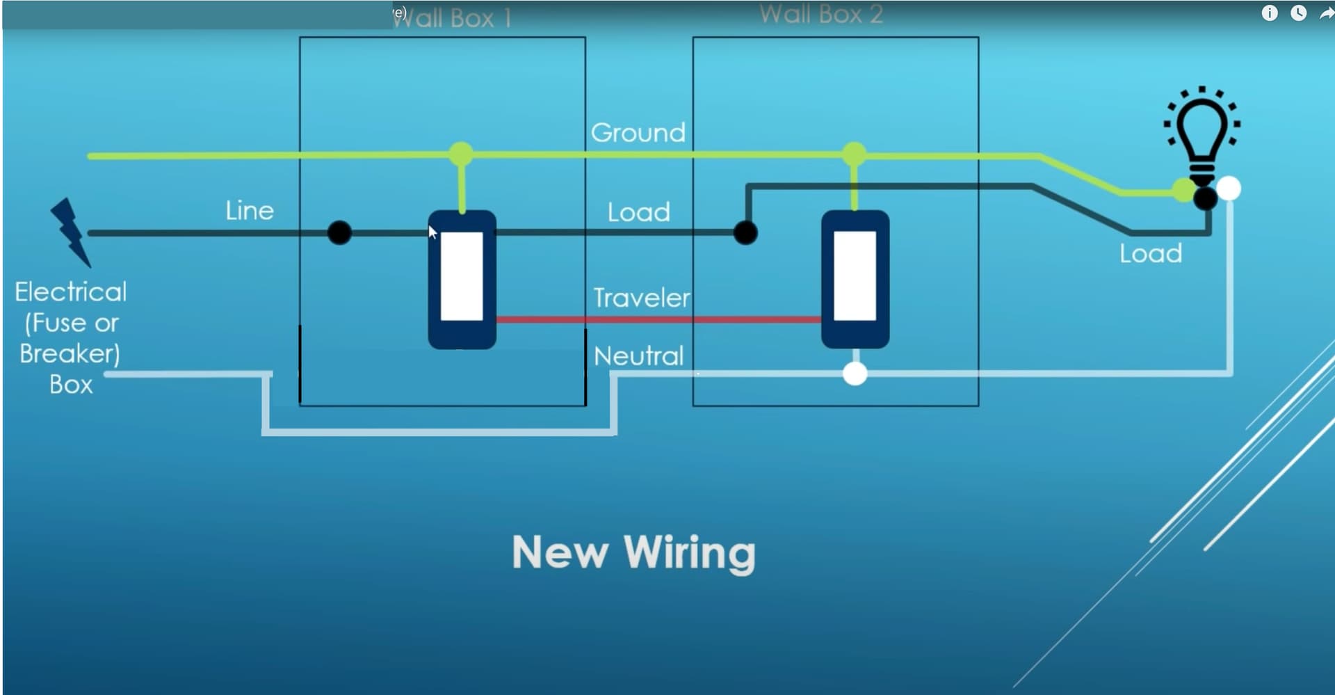 2 way smart switch wiring with partial neutral wiring - Wiring Discussion -  Inovelli Community