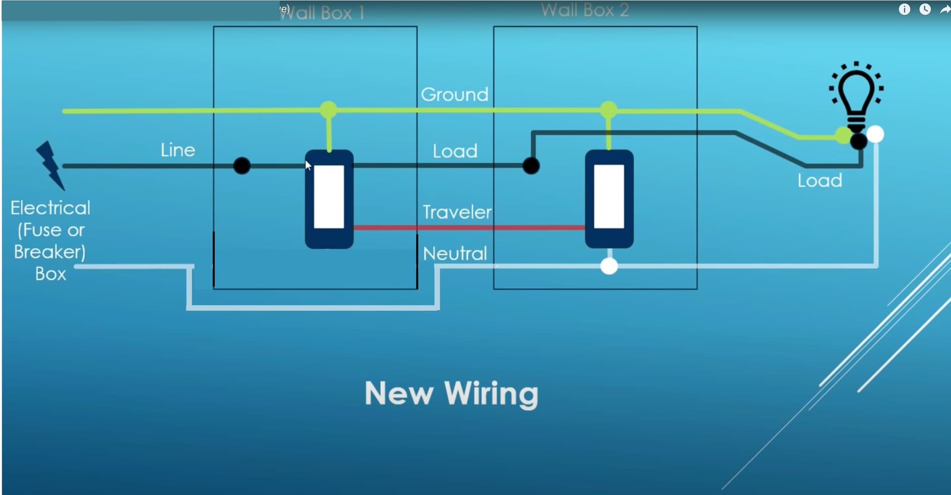 electrical - Three way switch with two common wires? - Home