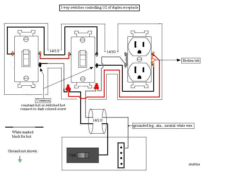 Wiring for outlet in the middle of a run / also / first outlet of