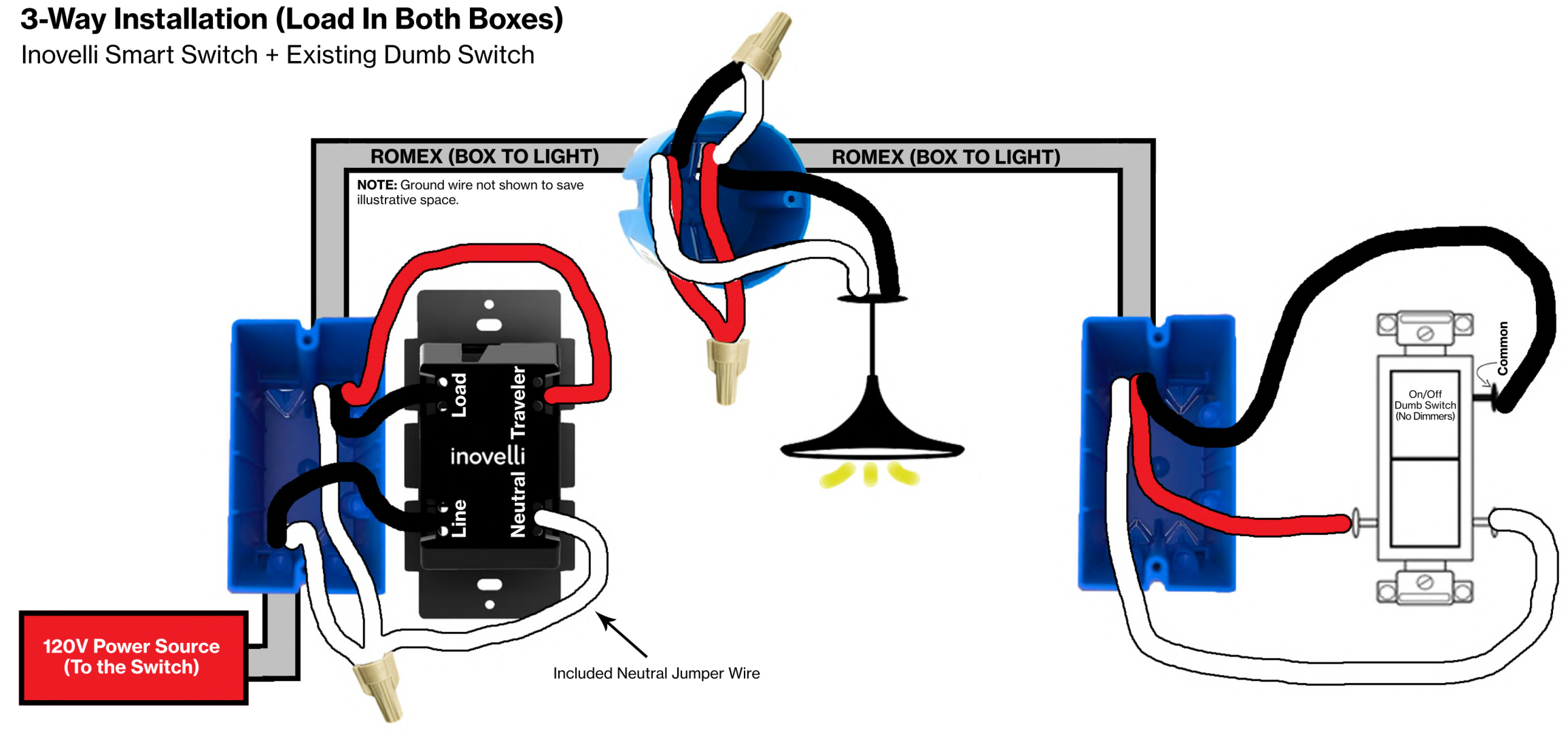 3-way switched, split outlet - Wiring Discussion - Inovelli Community