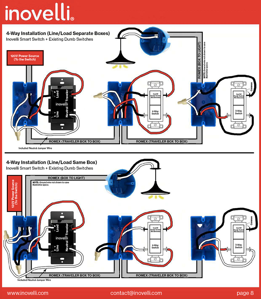 Tips before I begin an installation - 4 switches - Wiring Discussion