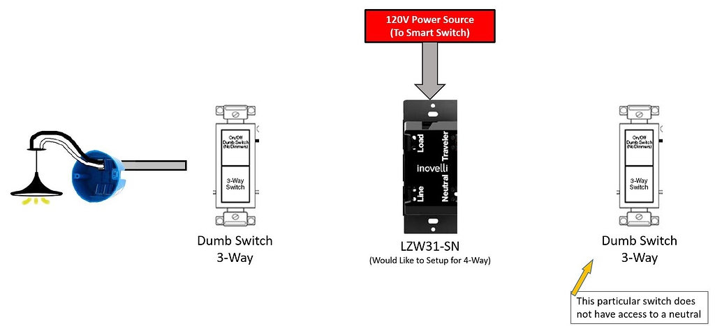 3-way switch with two travelers - Wiring Discussion - Inovelli Community
