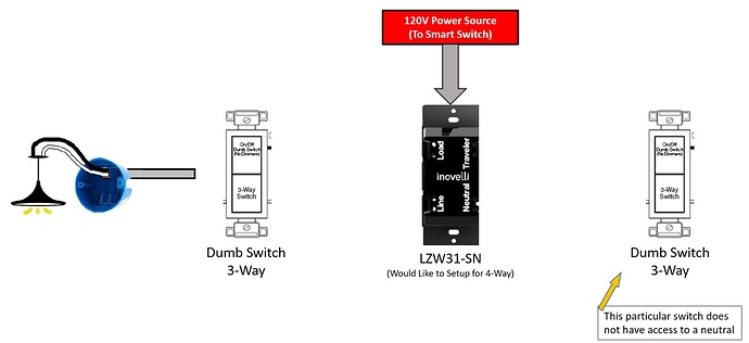 Red%20Dimmer%20-%204-Way%20Alt%20Setup