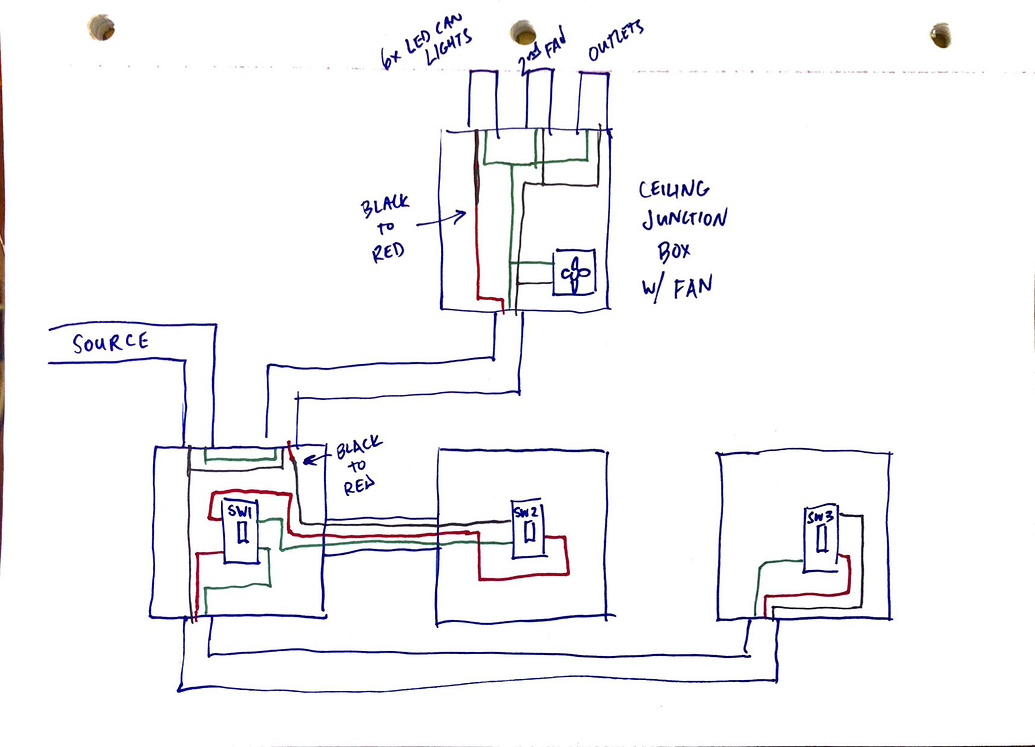 4 Way Flat Wiring