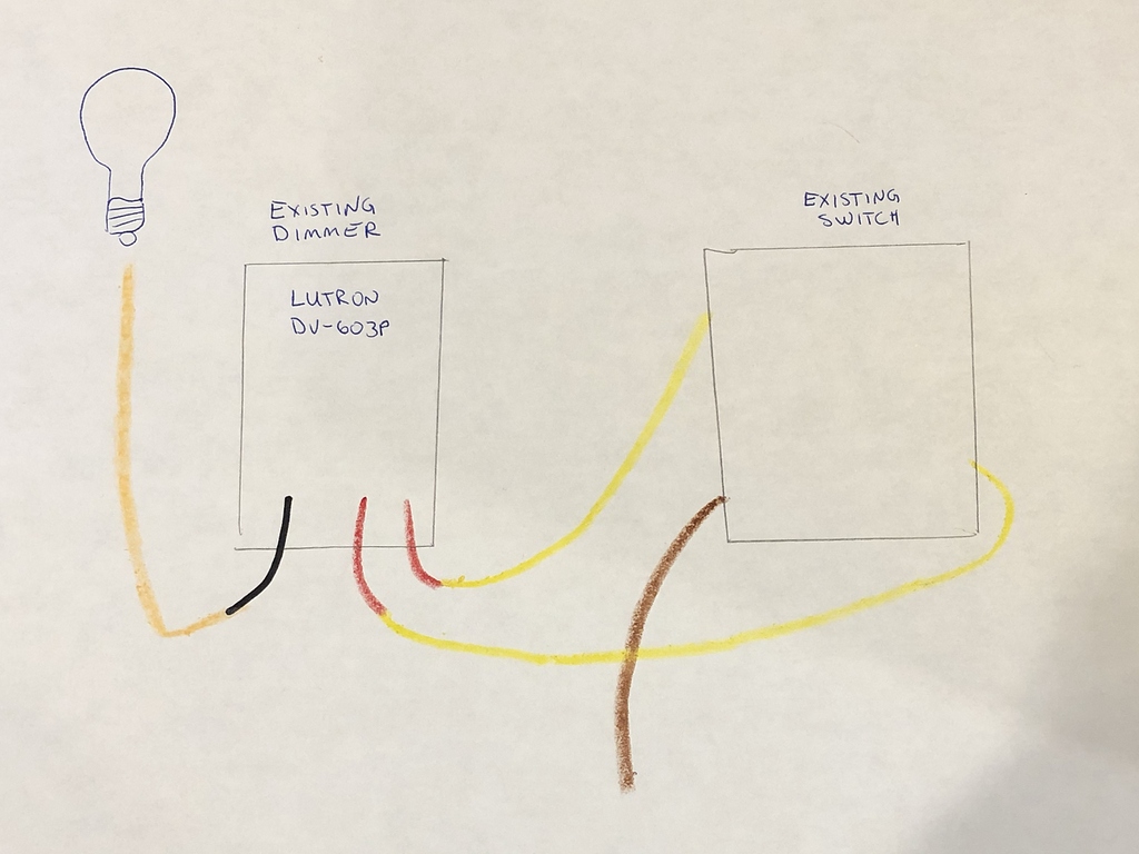 Another 3-way Switch Scenario