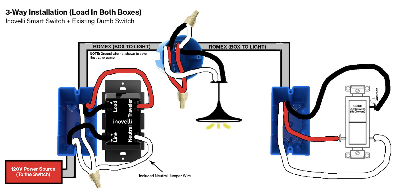 Help With 3-Way - Wiring Discussion - Inovelli Community
