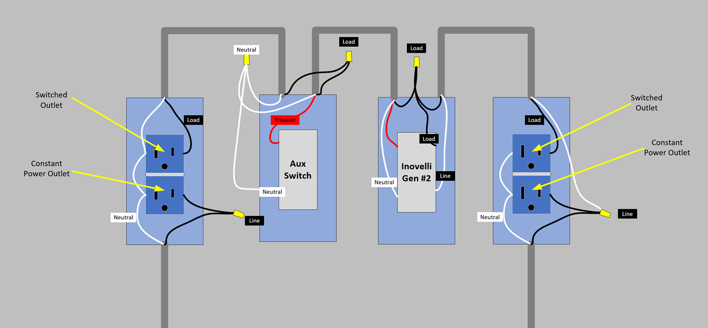 Switched Outlet 3-Way (Wiring Opinion) - #9 by harjms - Wiring