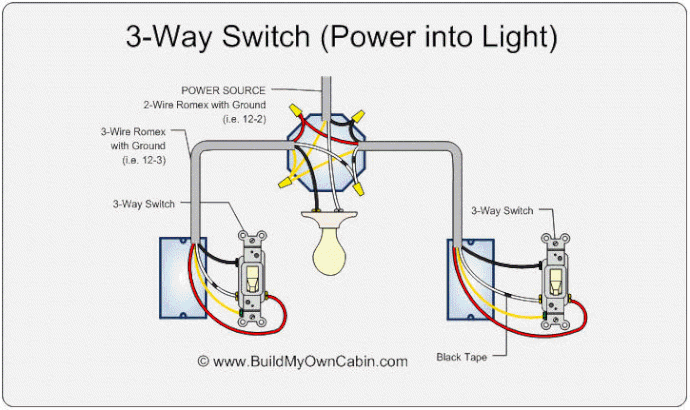 3 Way No Neutral Line To Fixture Between Switches Wiring Discussion Inovelli Community