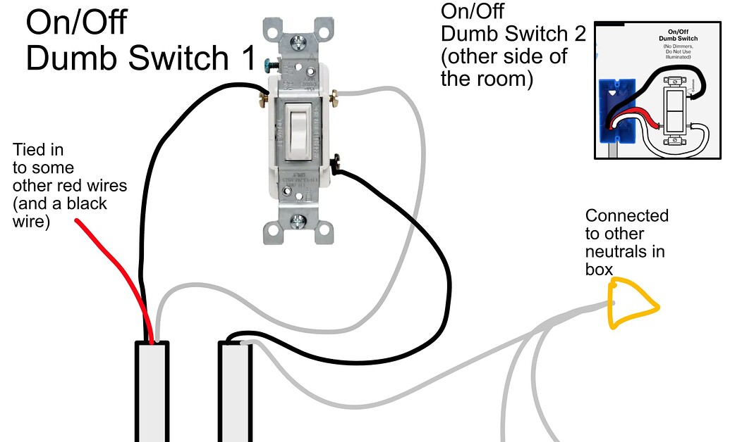 Need help wiring a 3-way, 2-in-1 dimmer switch (white). Primary switch ...