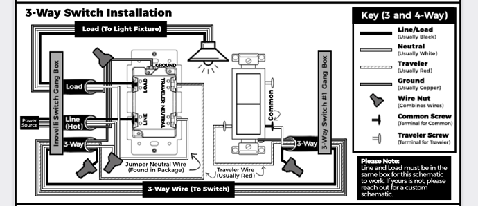 3-way switch with two travelers - Wiring Discussion - Inovelli Community