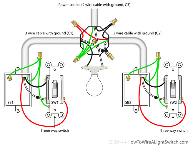 3 way switch wiring power at switch