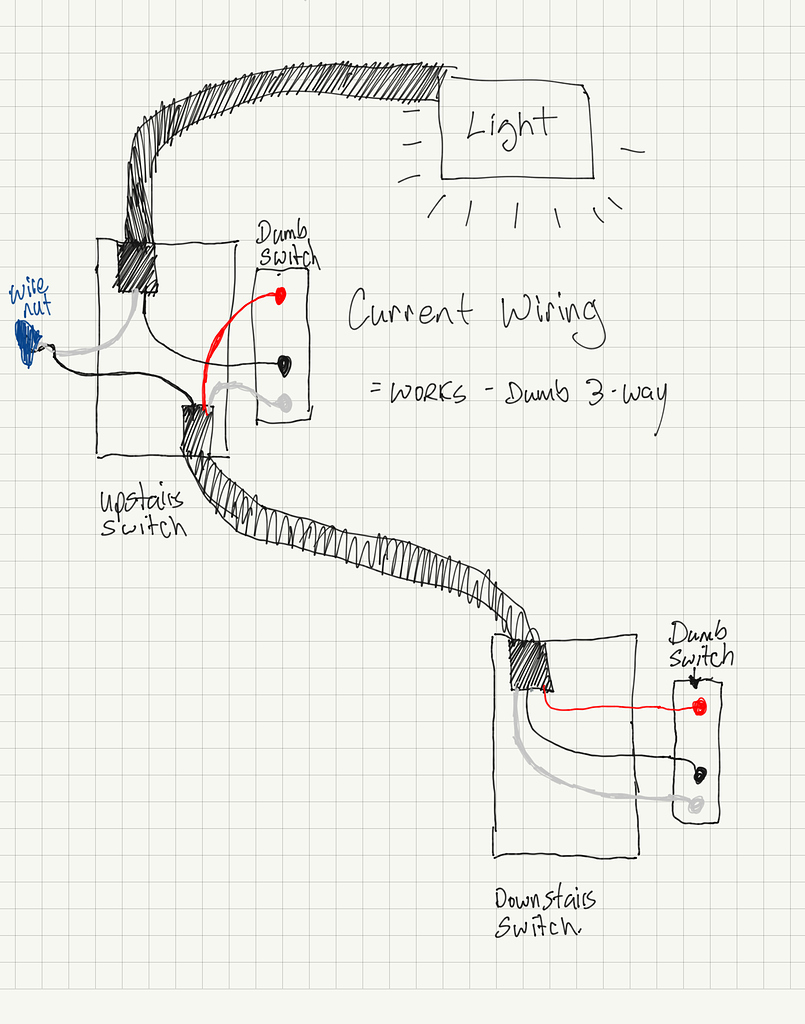 Black Series Dimmer - 3 way wiring - No Neutral (?) - Please Help