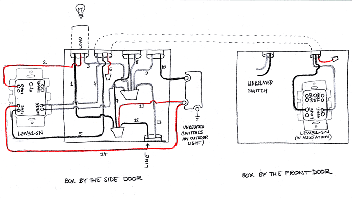 kitchen light wiring diagram - future