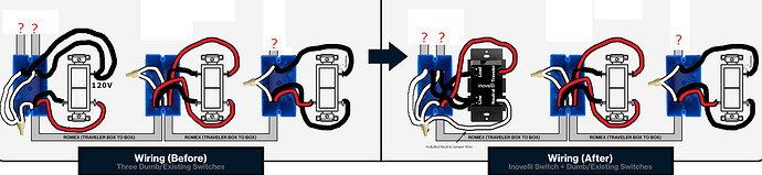 VZW31-SN 4-way wiring