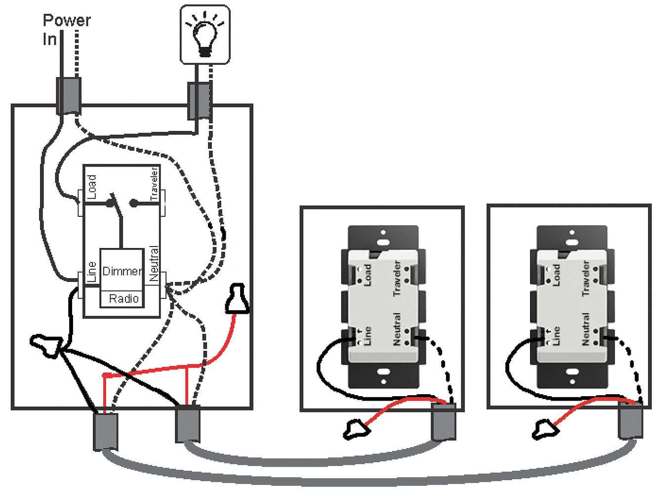 LZW31-SN 4-Way Wiring Help - Wiring Discussion - Inovelli Community