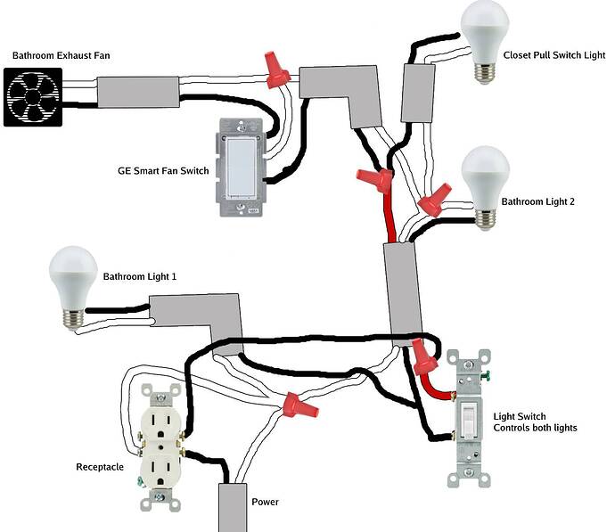 Bathroom Wiring Now