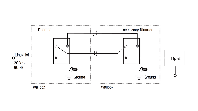 wiring diagram no neutral 3-way