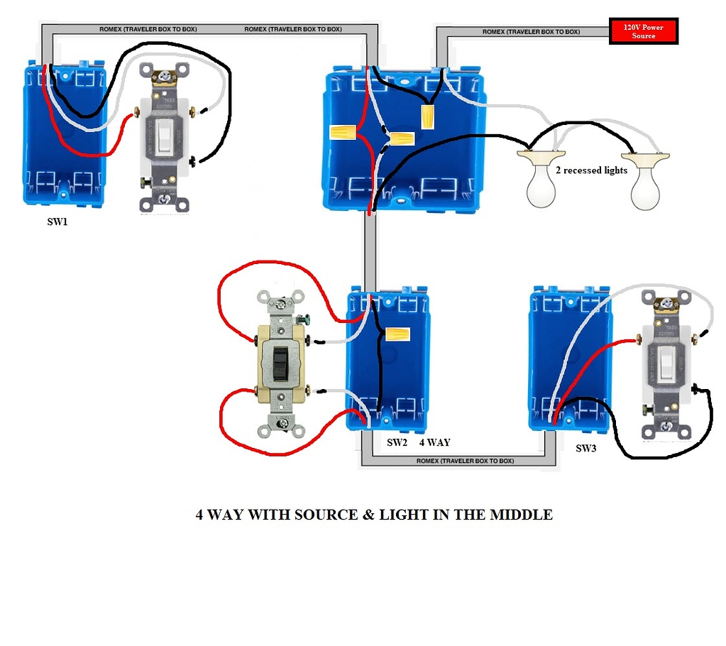 4 Way with Source & Light in the middle....Need Help - Wiring Discussion -  Inovelli Community Selector Switch Wiring Diagram Inovelli Community