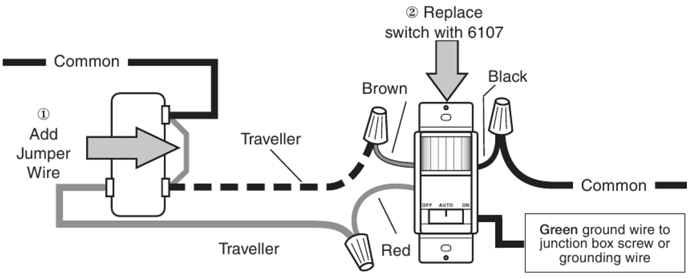 Current Wiring