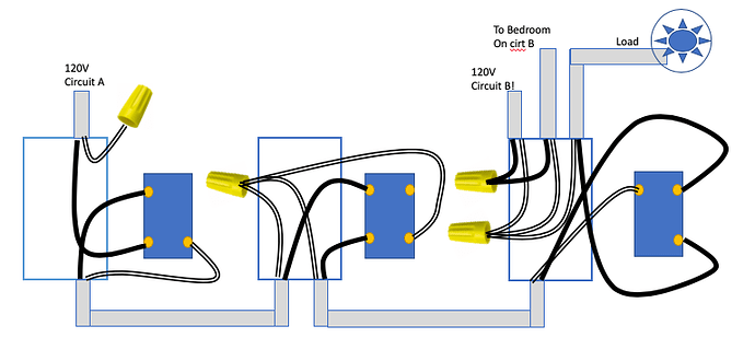 cir%20diagram