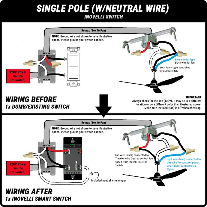 Fan wiring with Inovelli Blue Fan Switch v2