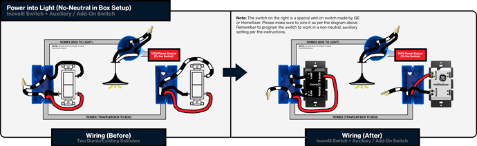 Inovelli-2-1-Blue-Series-3-Way-Pole-Non-Neutral-Installation-Power-Into-Light-Aux-Switch.png