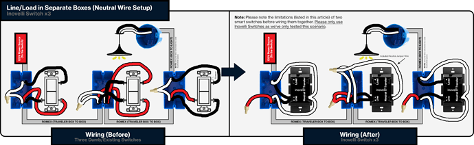 4-Way-Pole-Line-Load-Different-Box-3x-Smart-Switches