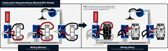 4-Way-Neutral-Installation-Line-Load-Different-Box-Aux-Switch