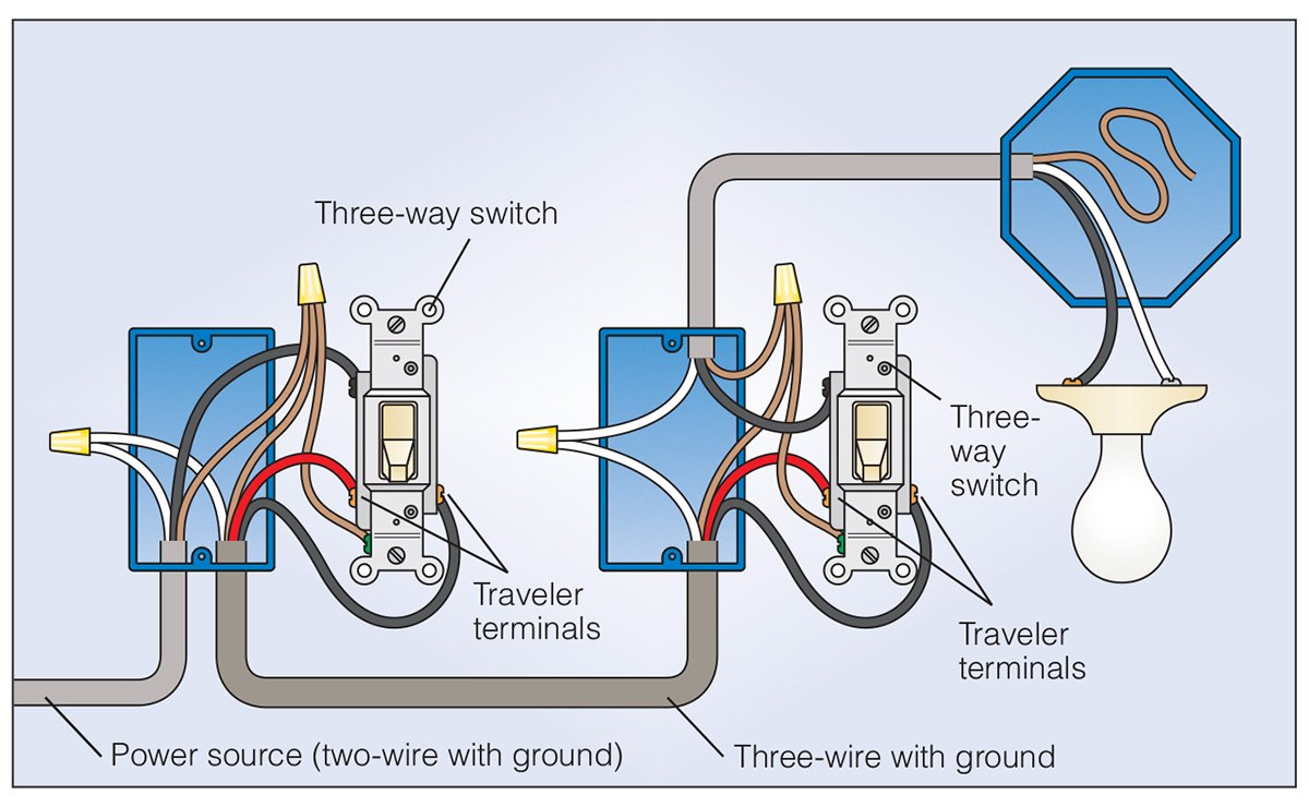 how-to-wire-3-way-switch-1