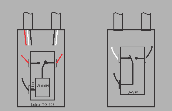 Wiring Discussion, Lutron 4 Way Dimmer Switch Wiring Diagram