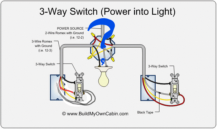 3-way-switch-power-to-light (2)