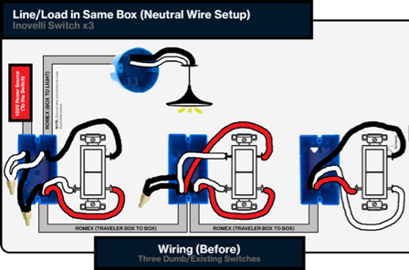 4 Way Swtich Want The Smart Switch On Then End Wiring Discussion Inovelli Community