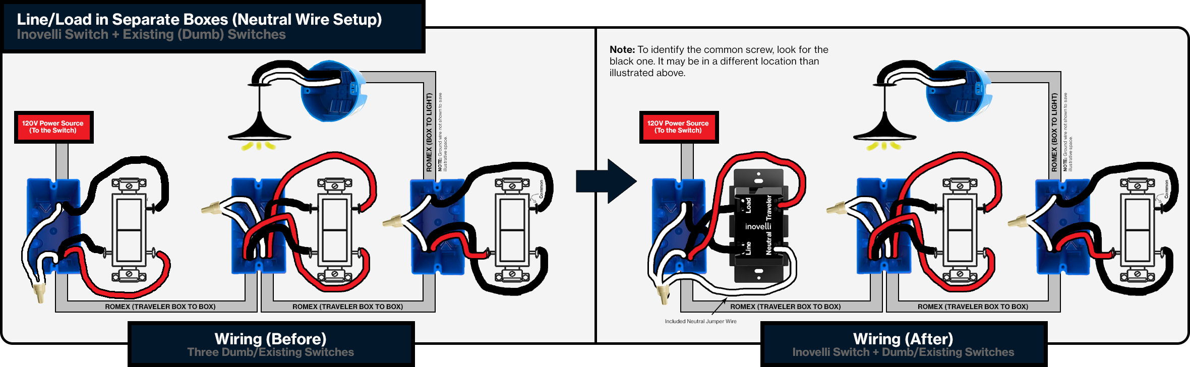 3-way switch with two travelers - Wiring Discussion - Inovelli Community