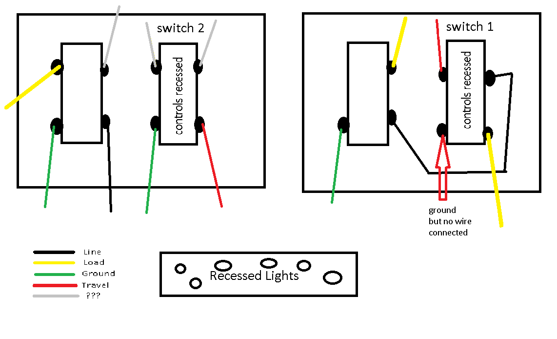 3-way switch with two travelers - Wiring Discussion - Inovelli Community