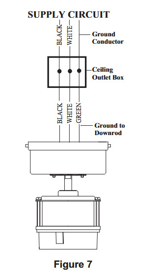 Fan wiring