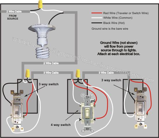 xwiring-a-4-way-switch.jpg.pagespeed.ic.diy8f5p53t