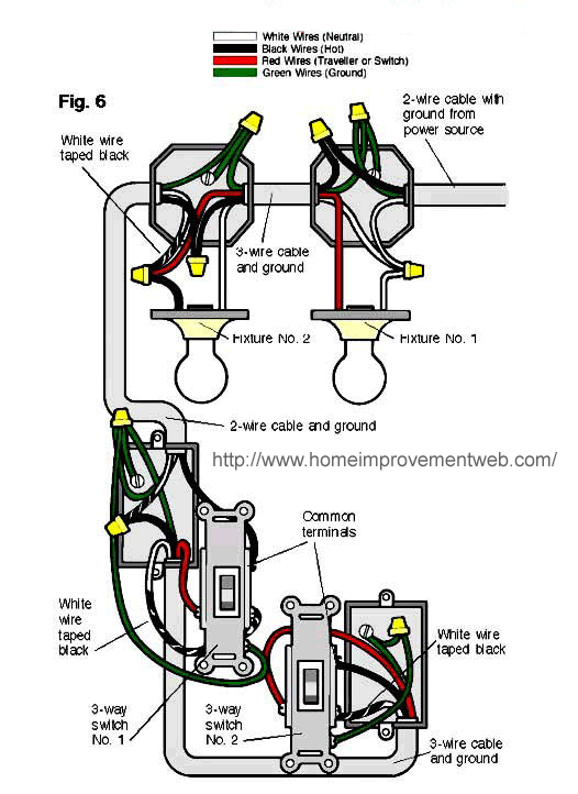 Help Strange Wiring For A 3 Way Switch Wiring Discussion Inovelli Community