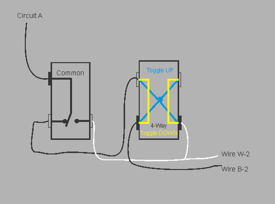 4way Switch Using 14 2 Wires Why Didn T My House Burn Down Wiring Discussion Inovelli Community