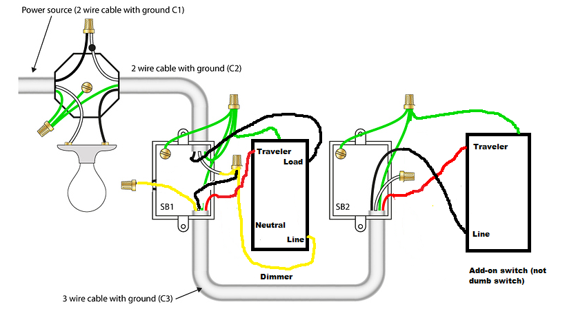 Red and Aux 3 way install Help - Digital Lounge - Inovelli Community