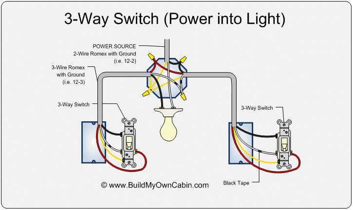 5fcbae213038f408d1162ffc711220c3--electrical-wiring-diagram-electrical-switches
