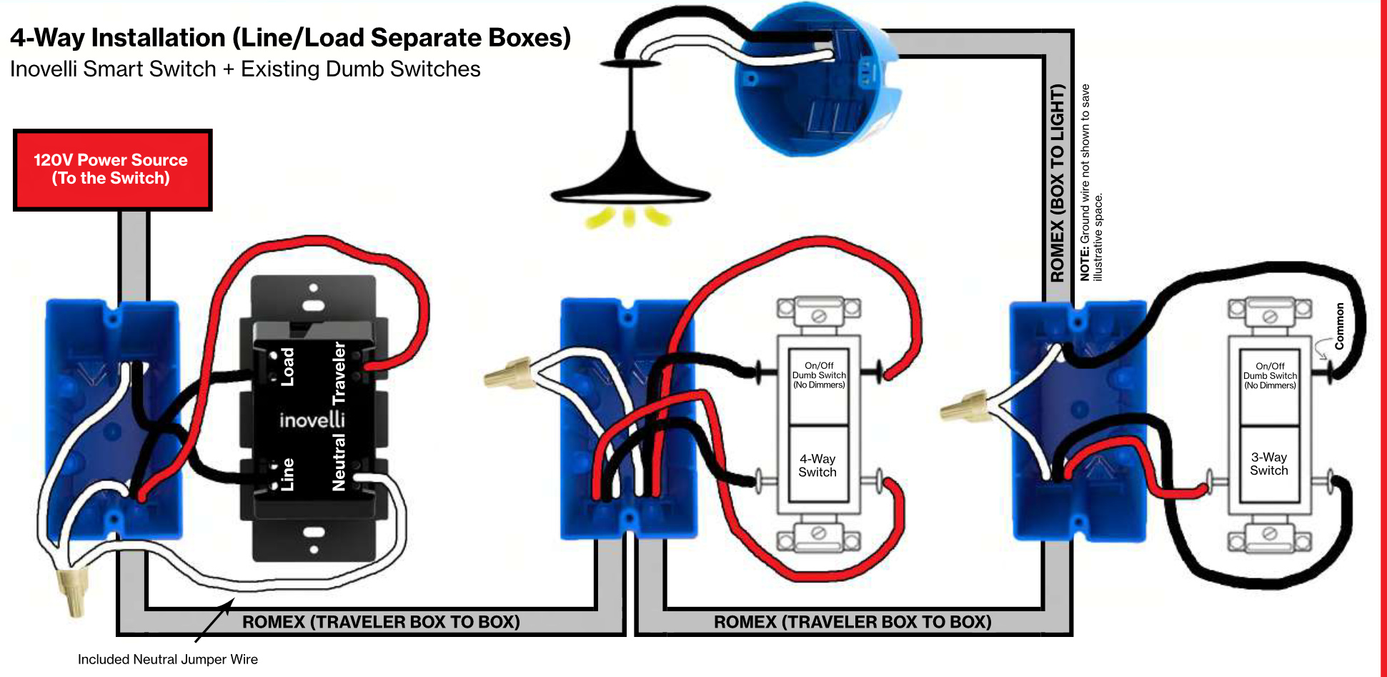 4 way setup help needed - Wiring Discussion - Inovelli Community