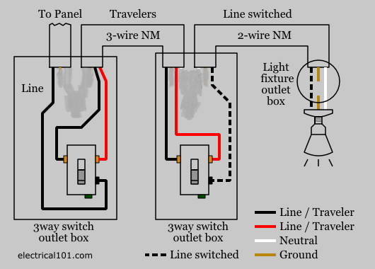 Modified-3way-switch-wiring-diagram-nm