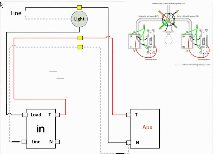 3-Way Power to Light in Middle - Aux in the Power Box - Inovelli in the Load Box