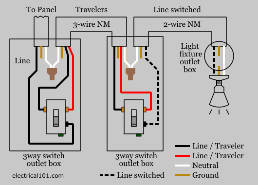 3way-switch-wiring-diagram-nm