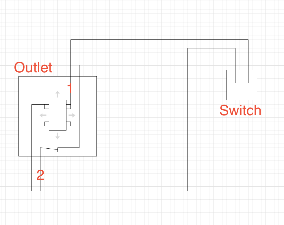 How To Trace Wires In A Wall  Multimeter Continuity Test 