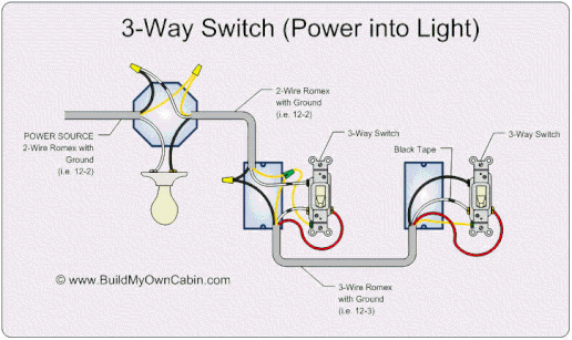 مضغوط Dimmable 3 Way Switch, 3 Way Switch Wiring Diagram With Dimmer