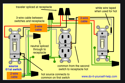 How to Add a Three-Way Switch to a Receptacle - Fine Homebuilding