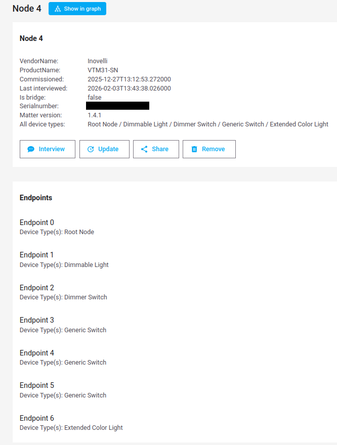 inovelli matter report